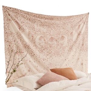 Urban outfitters Moon cycle tapestry